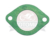 Прокладка карбюратора PANTERA 250 паронит